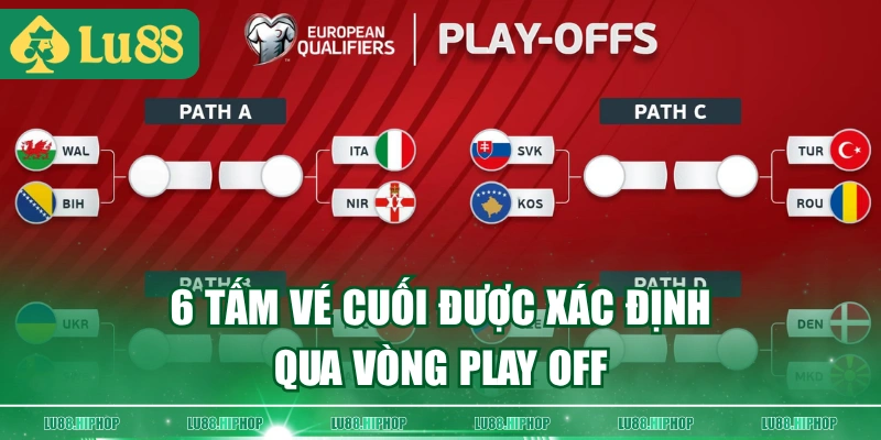 6 tấm vé cuối được xác định qua vòng play off