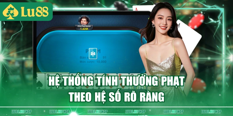 Hệ thống tính thưởng phạt theo hệ số rõ ràng