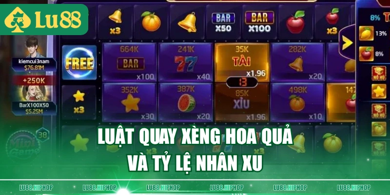 Luật quay Xèng Hoa Quả và tỷ lệ nhân xu